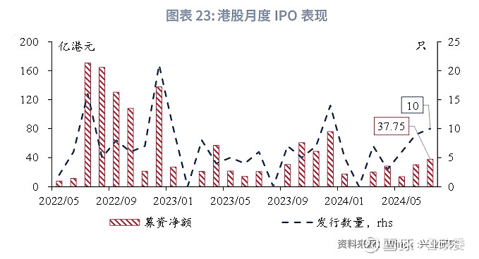 香港挂牌正版之全篇最完整篇整体解答,深层数据分析执行_app74.87