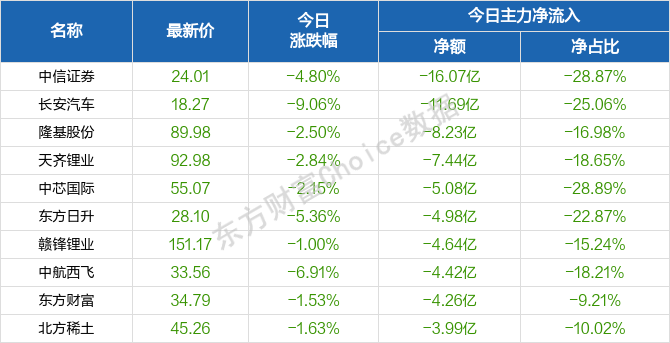 2024澳门天天开彩大全,数据解析支持计划_AR版76.568