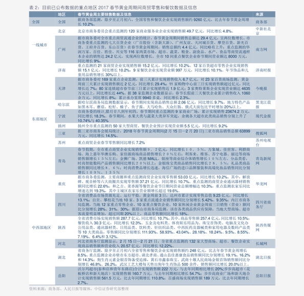 管家婆一票一码100正确今天,深度应用数据策略_游戏版29.639