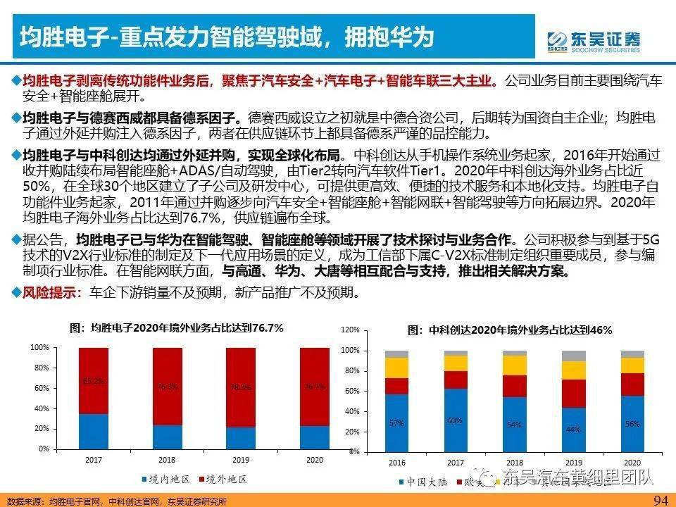 新澳免费资料大全,科学化方案实施探讨_扩展版28.495