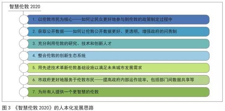 新澳精准资料免费提供208期,全面数据应用分析_tool81.399