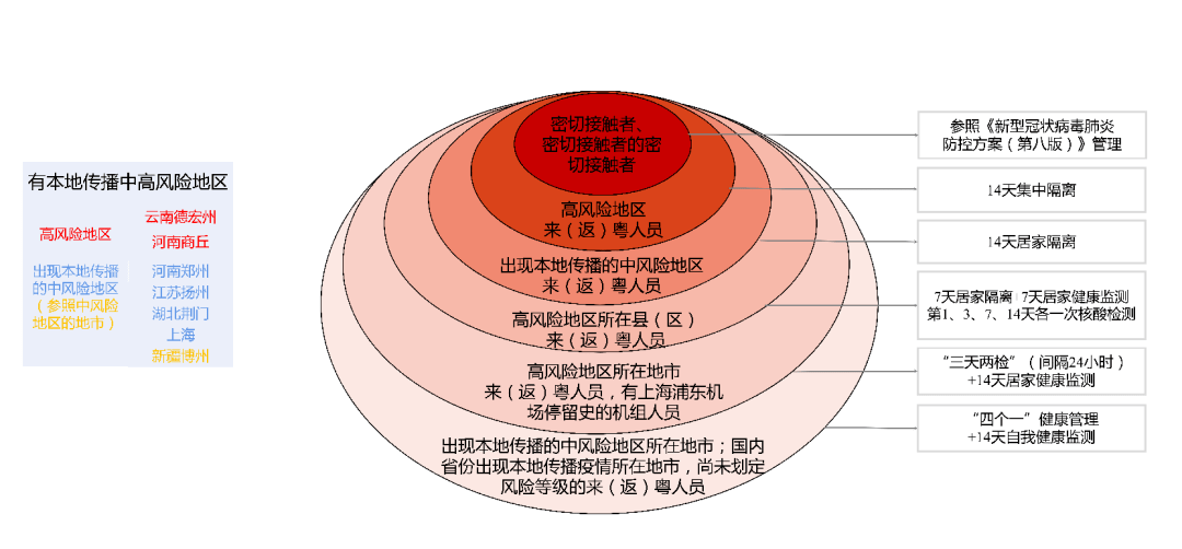 2024年新澳门传真,稳定性策略解析_粉丝款63.215