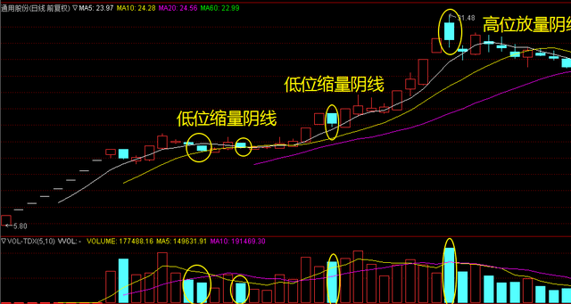 澳门王中王六码新澳门,市场趋势方案实施_eShop80.297