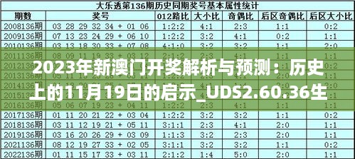 2024新澳今晚开奖号码139,仿真实现技术_游戏版82.514