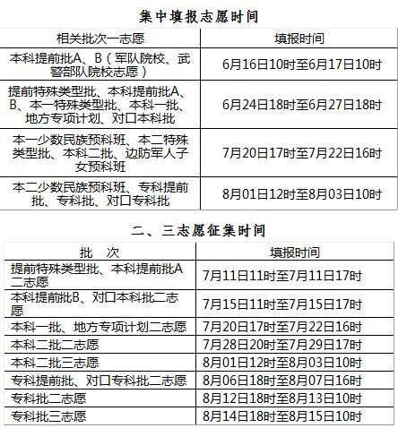 新澳门今晚开奖结果+开奖记录,灵活设计解析方案_潮流版86.163