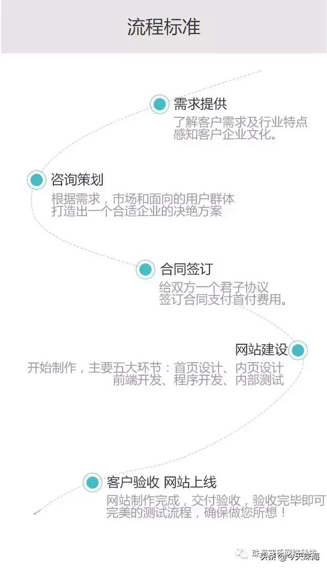 澳门一码一肖100准吗,持久性方案设计_网页版87.356