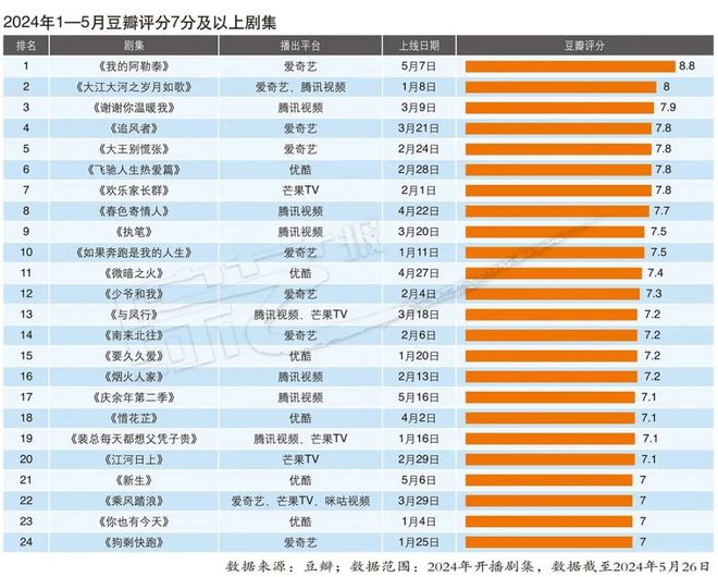 香港六开奖结果2024开奖记录查询,实效设计解析_旗舰版54.435