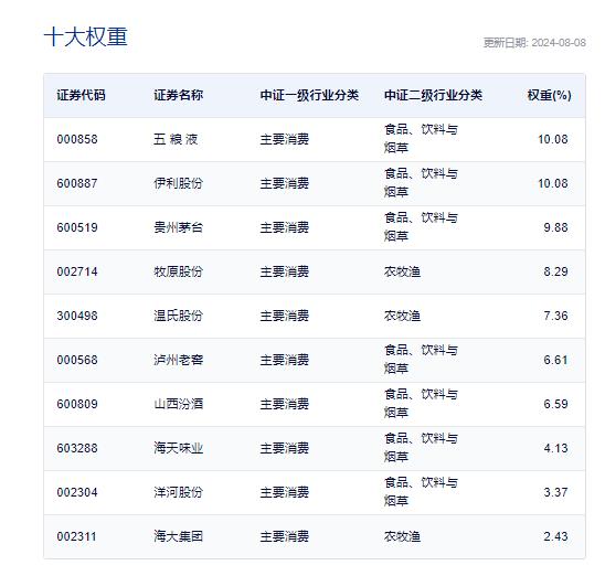 澳门最准资料大全免费,收益解析说明_Lite81.421