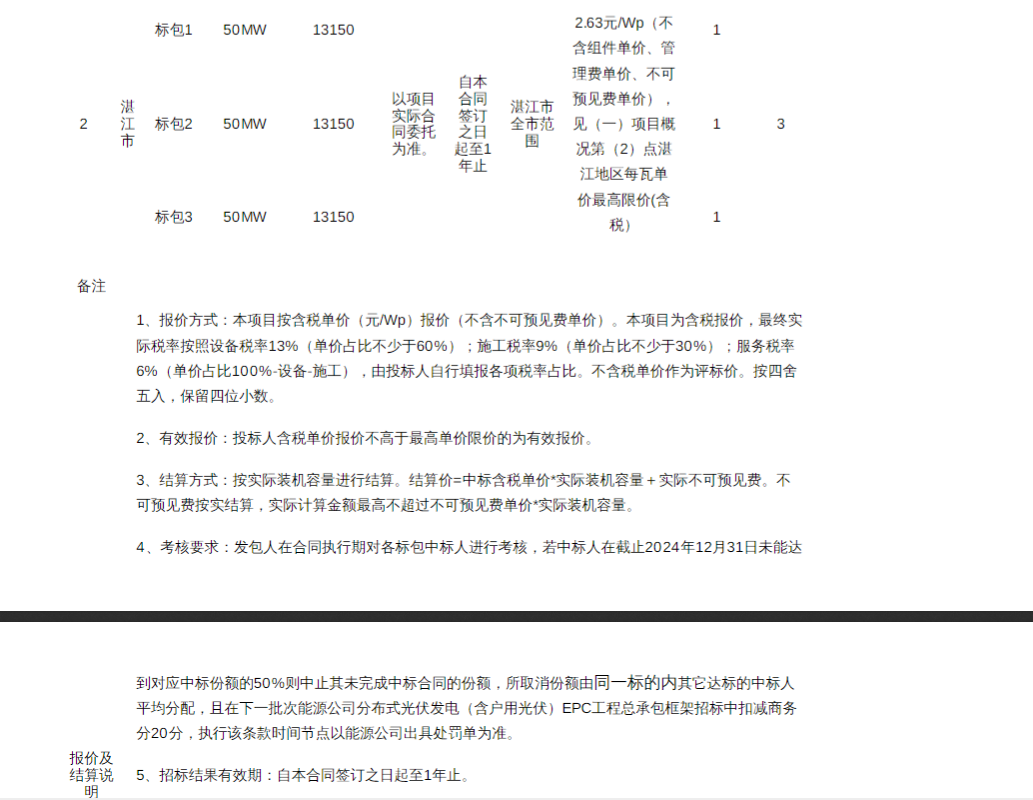 2024香港资料大全正新版,迅捷解答方案实施_FHD72.240