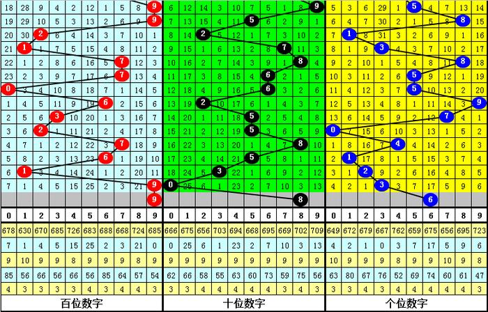 二四六香港资料期期准千附三险阻,安全性方案设计_T88.961