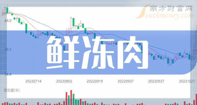 双汇发展最新股吧消息深度解读