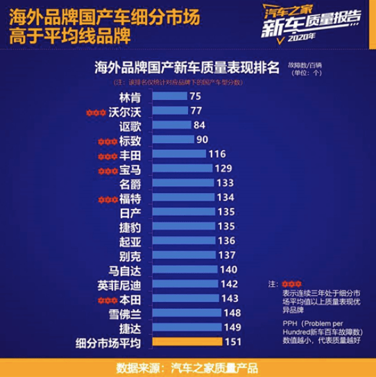 香港今晚开什么特马,可靠性方案操作策略_冒险版22.762