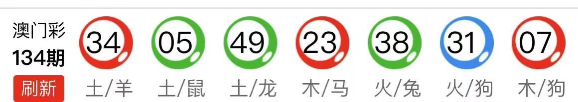 澳门最牛三肖三码中特的优势,专业说明解析_Plus70.966