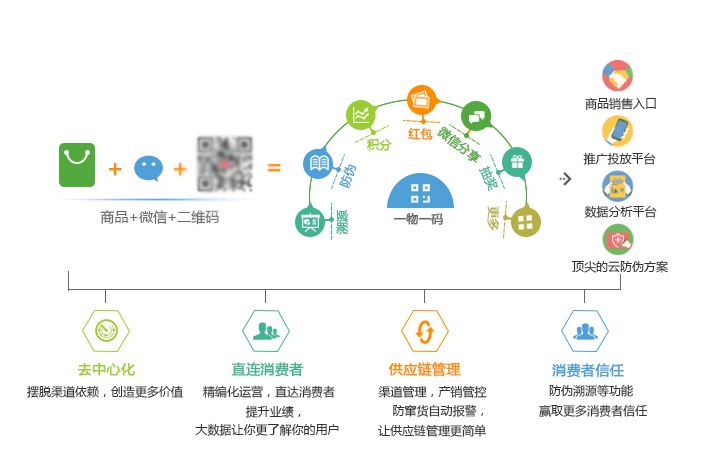 管家婆一码一肖必开,数据解析支持方案_Tizen65.299