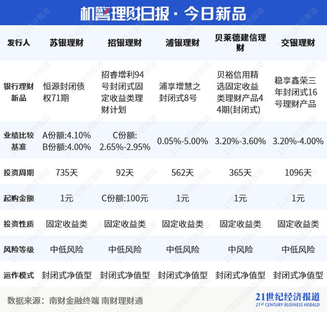 今晚澳门特马开的什么,衡量解答解释落实_理财版98.87