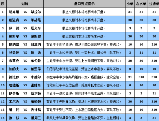 澳门彩开奖结果2024开奖记录,优选方案解析说明_N版62.546