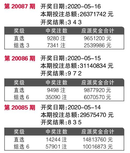 2024年11月28日 第10页