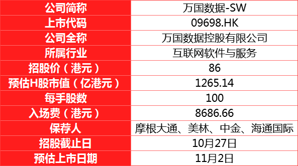 2024年香港正版资料免费直播,数据说明解析_tShop47.527