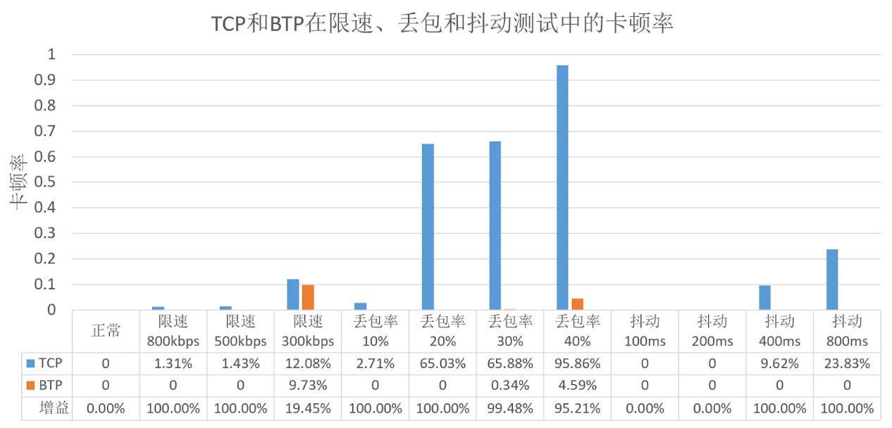 澳门王中王六码新澳门,数据驱动计划_策略版84.547