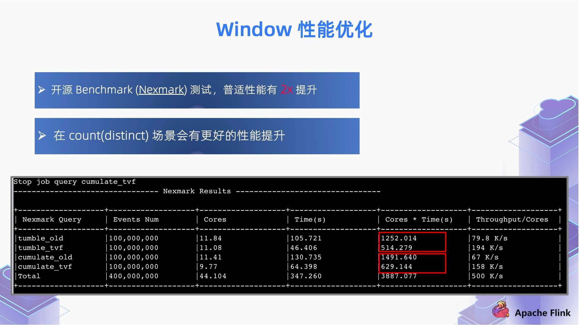 澳门资料大全正版免费资料,深入数据执行策略_复刻版25.67