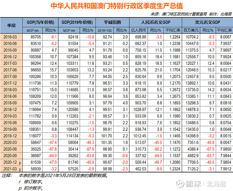 新澳门六开奖结果资料查询,实地考察分析_HT46.571