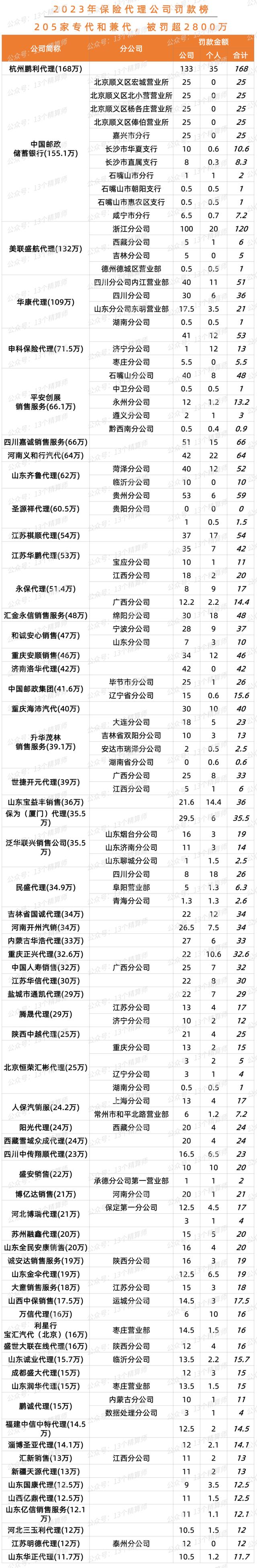 澳门一肖一特100精准免费,定性说明解析_SE版17.440