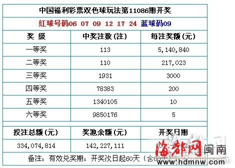 澳门一肖一码100%精准,安全评估策略_战斗版47.113