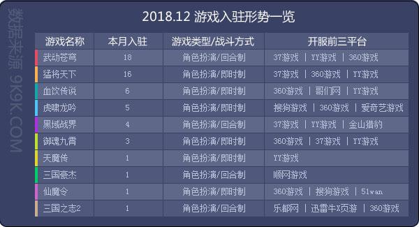 2024年新澳门开码历史记录,数据实施整合方案_网红版75.686