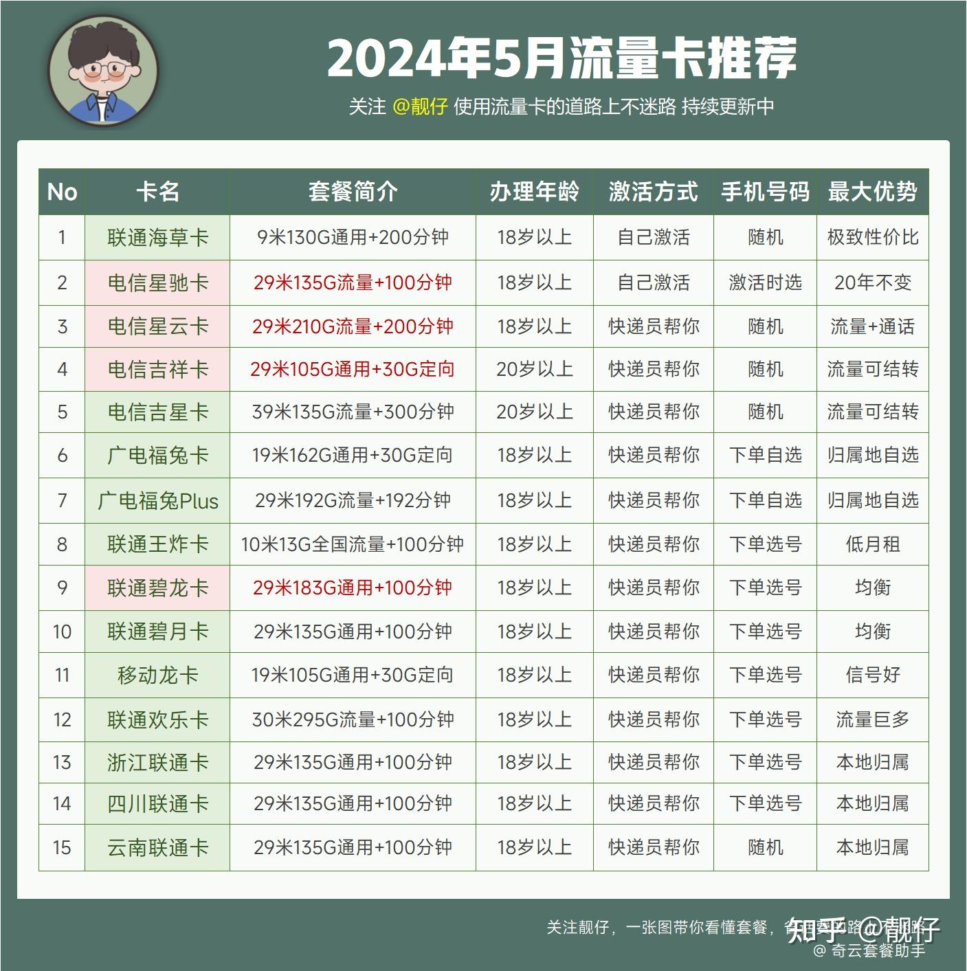 新澳天天开奖资料大全最新5,实地分析解析说明_专业款12.234