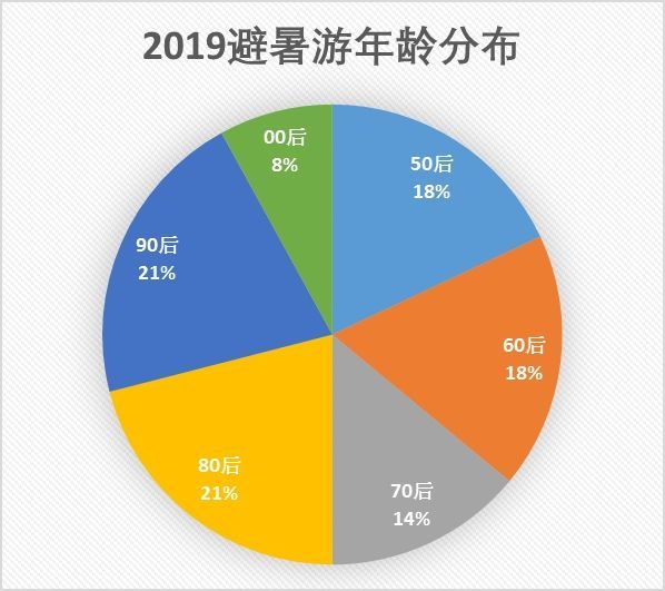 今晚澳门9点35分开什么,实地数据评估设计_经典版68.79