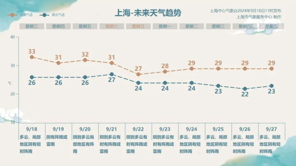 2024新澳今晚资料鸡号几号,高速方案解析响应_X22.89