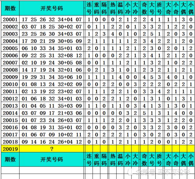 新澳今晚开奖结果查询,实践解答解释定义_理财版11.209