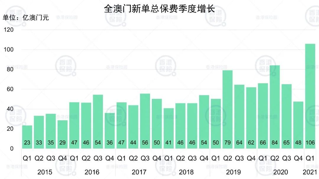 新澳门一码一码100准确,数据支持策略分析_mShop79.151