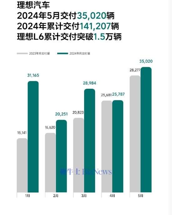 2024年新澳门今晚开奖结果2024年,数据驱动执行设计_薄荷版37.558