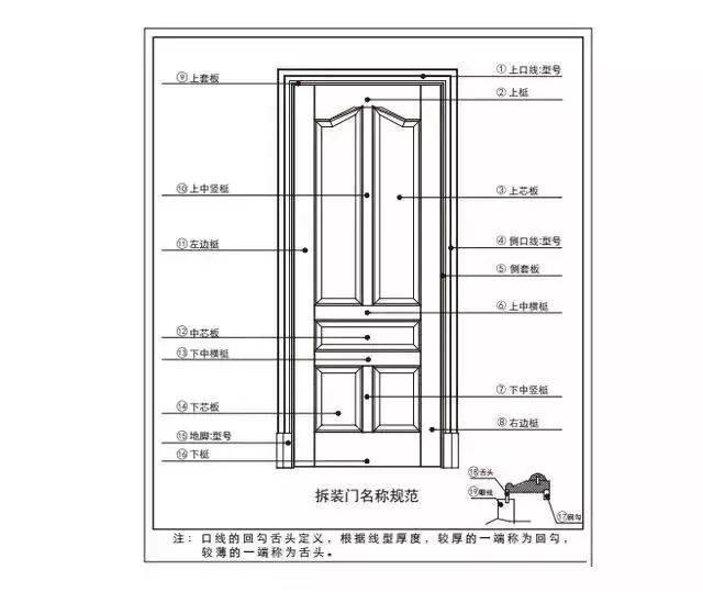 新门内部资料精准大全,经典解释定义_Prestige90.639