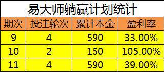 管家婆一句话赢大钱,深入数据执行计划_9DM49.647