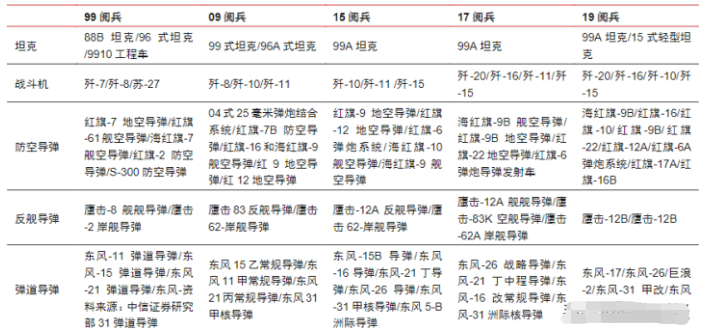 新澳2024年开奖记录,现状解析说明_旗舰款84.292