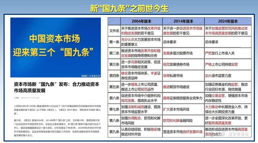 新澳门2024年正版免费公开,国产化作答解释落实_专家版37.855