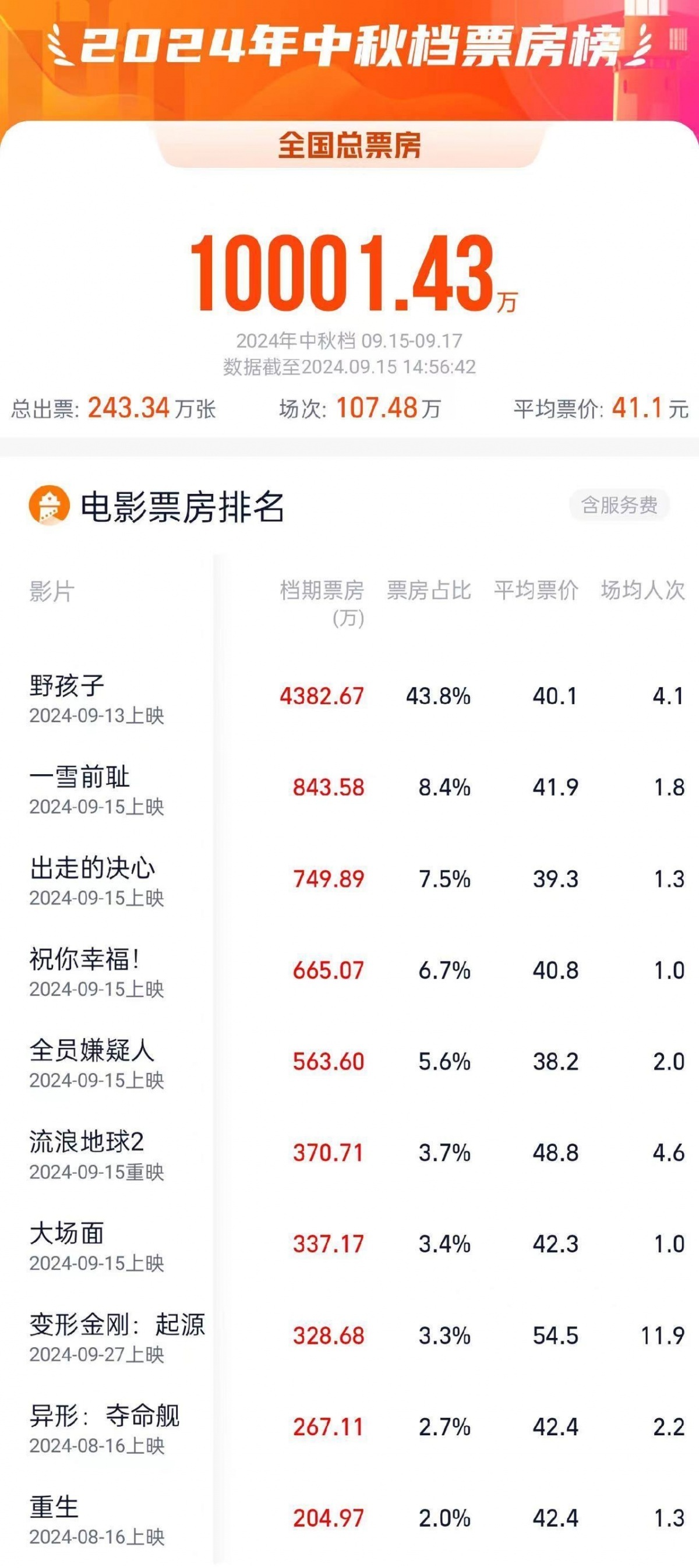 2024年一肖一码一中,深入数据执行应用_黄金版43.856