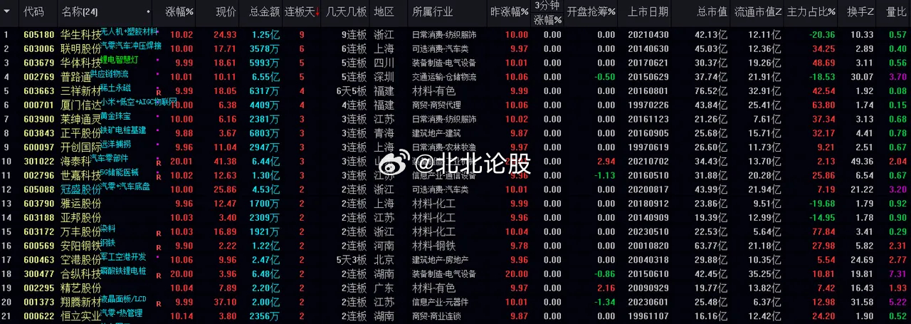 新澳门中特期期精准,实地执行分析数据_战斗版13.759