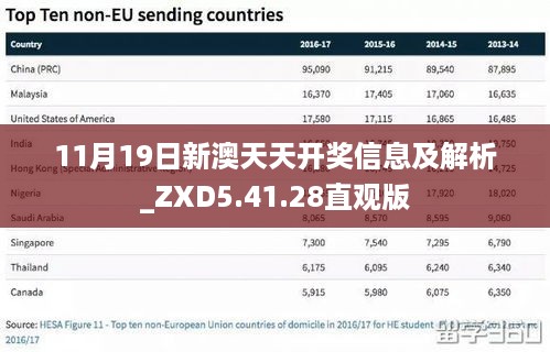 新澳天天开奖资料,科学研究解释定义_CT23.102