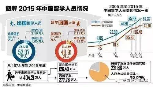 澳门三肖三期必出一期,高效实施策略设计_精英款30.527