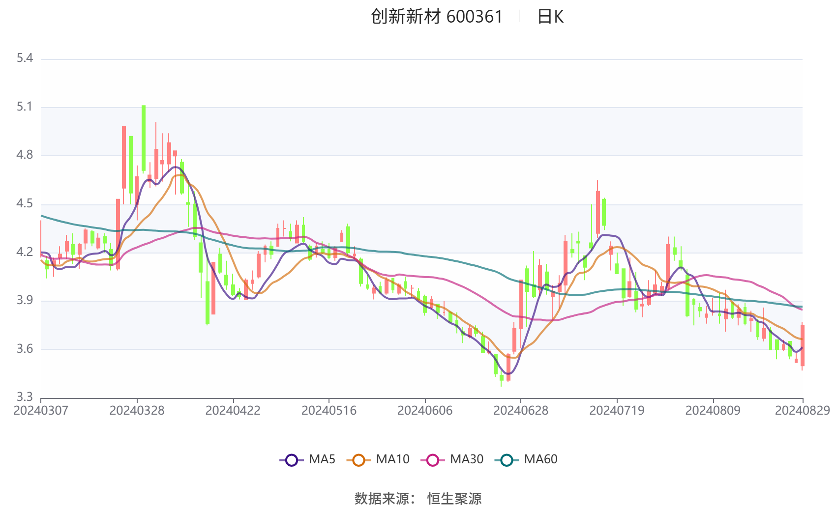 2024年今晚开奖结果查询,数据资料解释定义_MP13.78