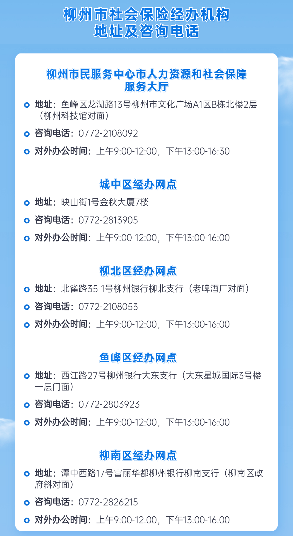 平桂区人力资源和社会保障局最新招聘启事