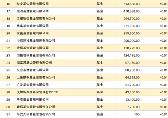 2024香港港六开奖记录,适用计划解析_投资版47.927