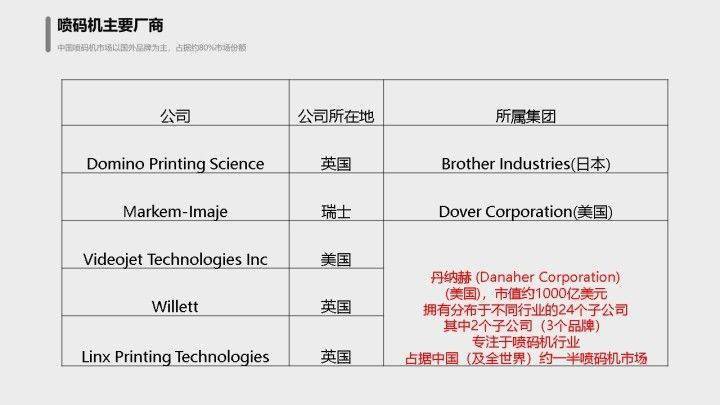 一码一肖100%精准的评论,广泛的解释落实支持计划_Surface51.919