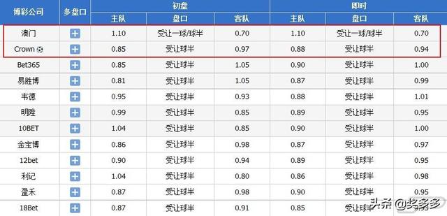 2024澳门六开奖结果出来,现状解答解释定义_MT51.381