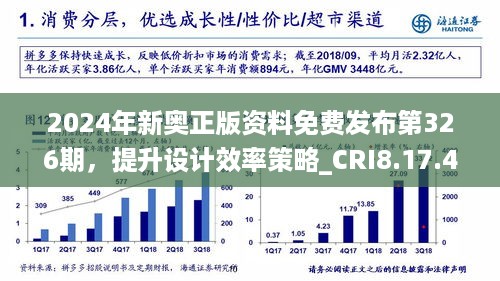 2024新奥正版资料免费提供,高效策略设计_iPhone84.764