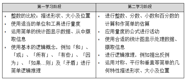 二四六香港资料期期中准,实地分析数据设计_3K93.11