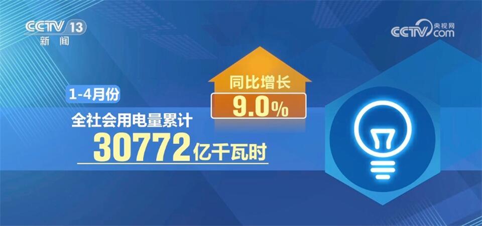 77778888管家婆必开一期,数据导向实施_Holo31.799